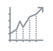 Augmentation très significative de la productivité